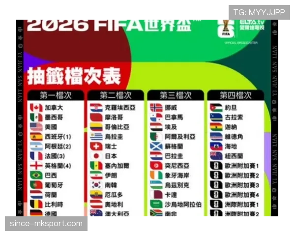 阿根廷世界杯小组赛难度分析
